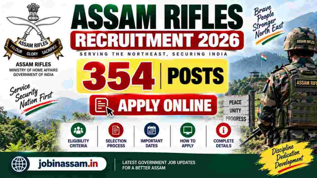 Assam Rifles Recruitment 2026 | Apply Online for 354 Assam Rifles Posts 16 Assam Rifles Recruitment