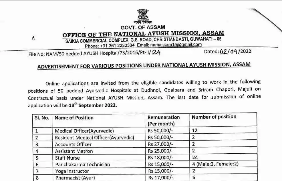 Ayushman Bharat Recruitment