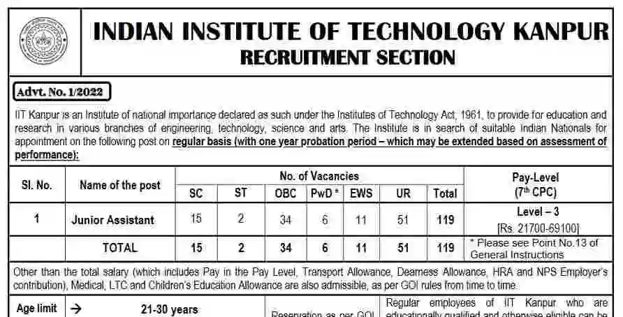 IIT Kanpur Recruitment