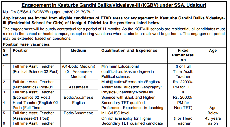 Kasturba Gandhi Balika Vidyalaya Recruitment 2025 1 Kasturba Gandhi Balika Vidyalaya