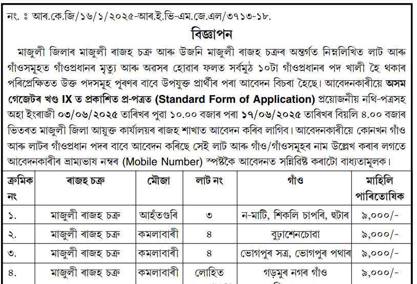 Majuli Gaon Pradhan Recruitment 2025 Application Form | Apply Now 1 Majuli Gaon Pradhan Recruitment