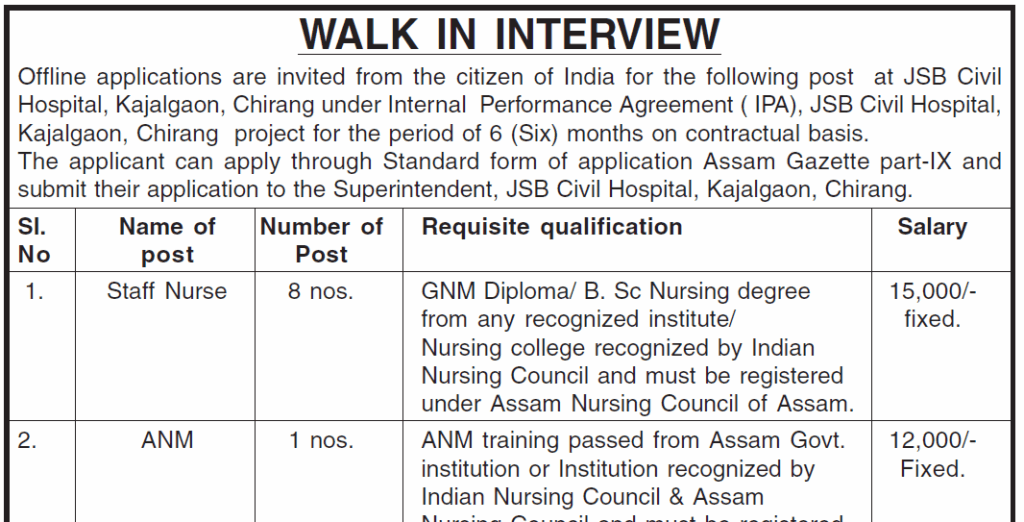 JSB Civil Hospital Recruitment 2025 | JSB Civil Hospital, Kajalgaon, Chirang 1 JSB Civil Hospital Recruitment