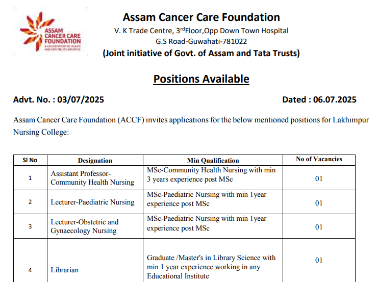 Assam Cancer Care Foundation Recruitment 2025 – Apply for Medical, Engineering & Academic Posts 1 Assam Cancer Care Foundation Recruitment