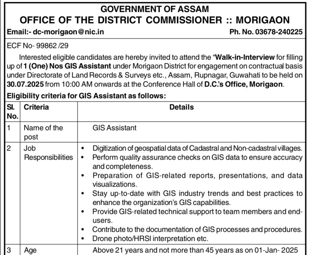 Walk-in-Interview for GIS Assistant Recruitment Morigaon 2025 – Apply Now 1 GIS Assistant Recruitment Morigaon