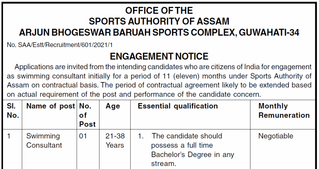 Sports Authority of Assam Recruitment 2025 1 Sports Authority of Assam Recruitment