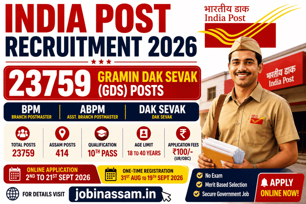 India Post GDS Recruitment 2026 – 23759 Posts, Apply Online 2 India Post GDS Vacancy