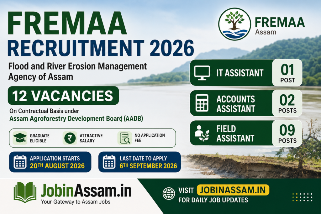 FREMAA Recruitment 2026 – Apply Online for 12 IT, Accounts & Field Assistant Posts 1 FREMAA Recruitment