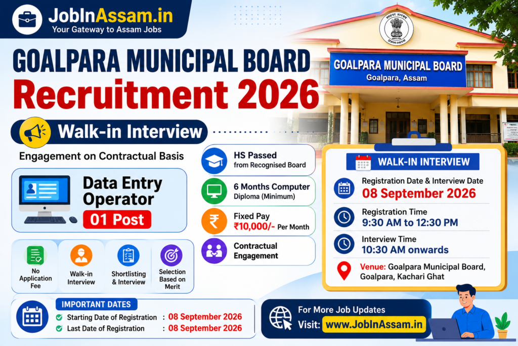 Goalpara Recruitment 2026 – Data Entry Operator Post, Walk-in Interview 1 Goalpara Recruitment