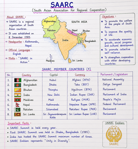 Hand Written Notes for ADRE 3.0 | Start ADRE Preparation with Hand written Notes Now 1 Hand Written Notes for ADRE