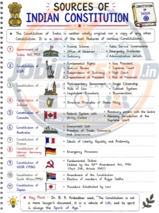 Hand Written Notes for ADRE 3.0 | Start ADRE Preparation with Hand written Notes Now 1 source of constitttion 1