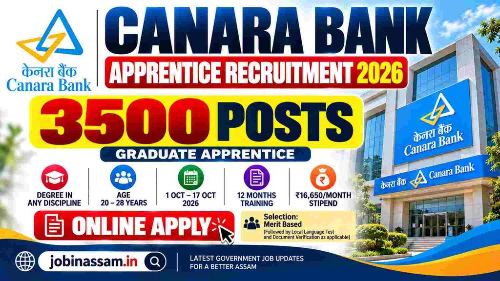 Canara Bank Apprentice Recruitment 2026 – 3500 Vacancy, Online Apply 1 Canara Bank Apprentice Recruitment