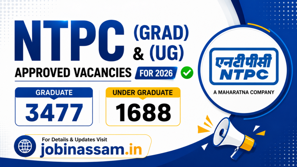 RRB NTPC New Vacancy 2026 – 5,165 Vacancies Approved for Graduate & Undergraduate Posts 1 RRB NTPC New Vacancy