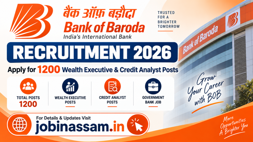 Bank of Baroda Recruitment 2026 – Apply for 1200 Wealth Executive & Credit Analyst Posts 1 Bank of Baroda Recruitment 2026