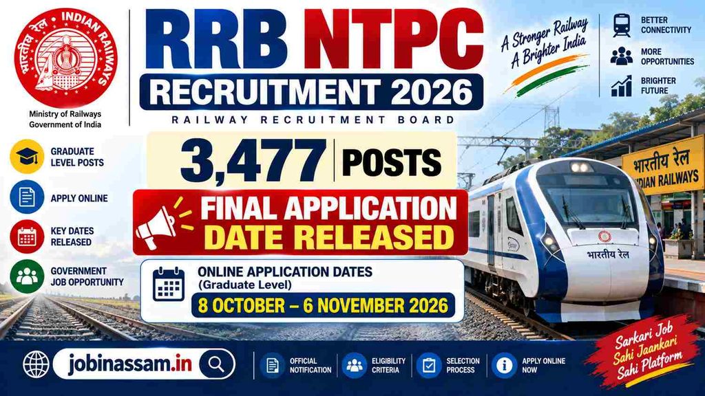 RRB NTPC Recruitment 2026 | Apply Online for 3,477 RRB NTPC Posts 1 RRB NTPC Recruitment