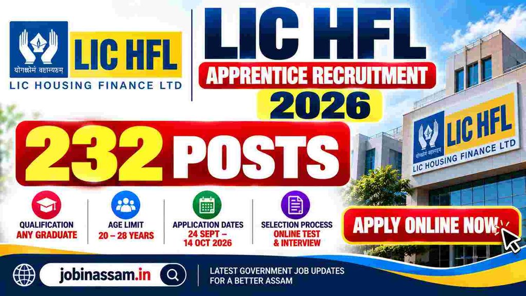 LIC HFL Apprentice Recruitment 2026 | Apply Online Now for 232 Posts 1 LIC HFL Apprentice Recruitment